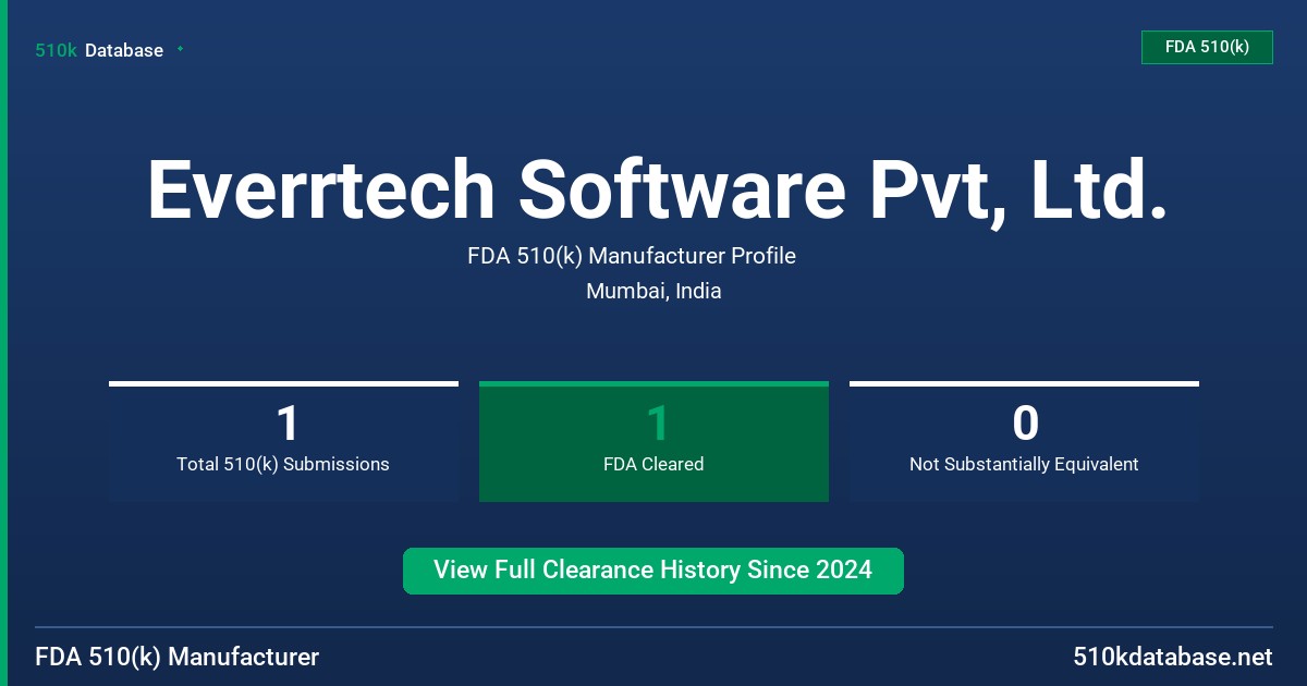 Everrtech Software Pvt, Ltd. FDA 510(k) Manufacturer Profile