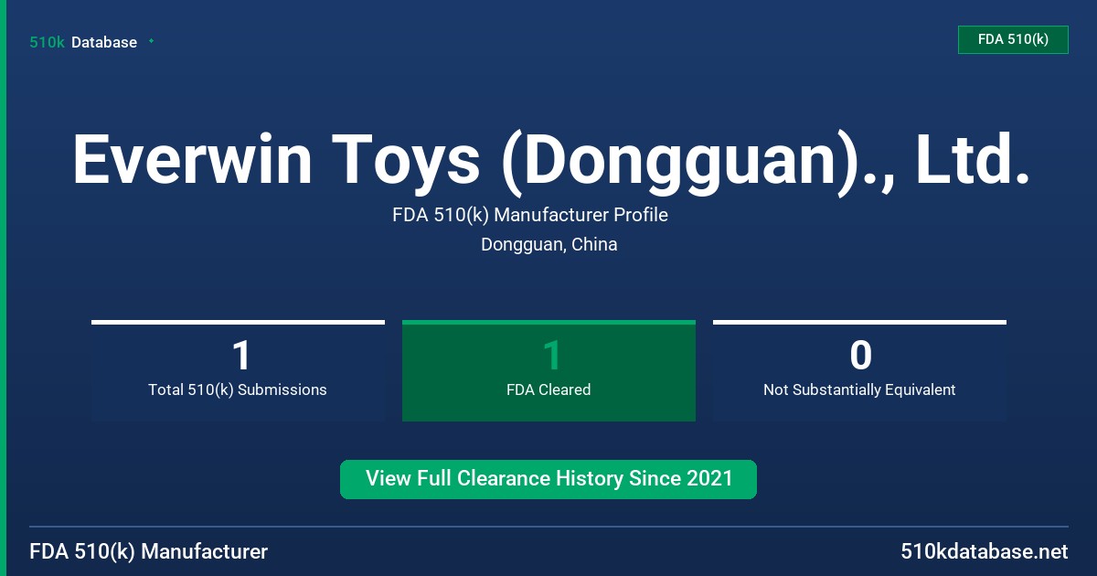 Everwin Toys (Dongguan)., Ltd. FDA 510(k) Manufacturer Profile