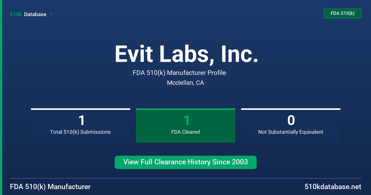 Evit Labs, Inc. FDA 510(k) Manufacturer Profile