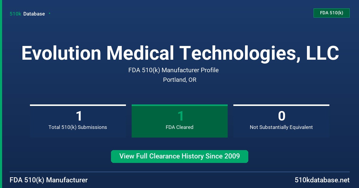Evolution Medical Technologies, LLC FDA 510(k) Manufacturer Profile