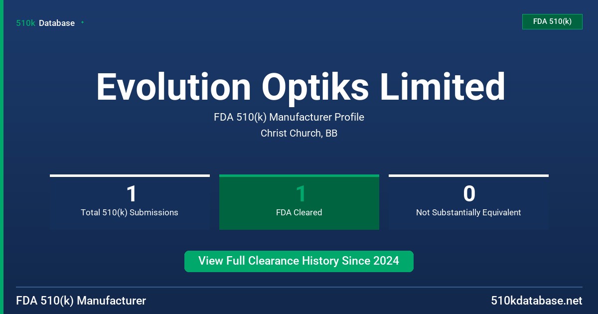 Evolution Optiks Limited FDA 510(k) Manufacturer Profile