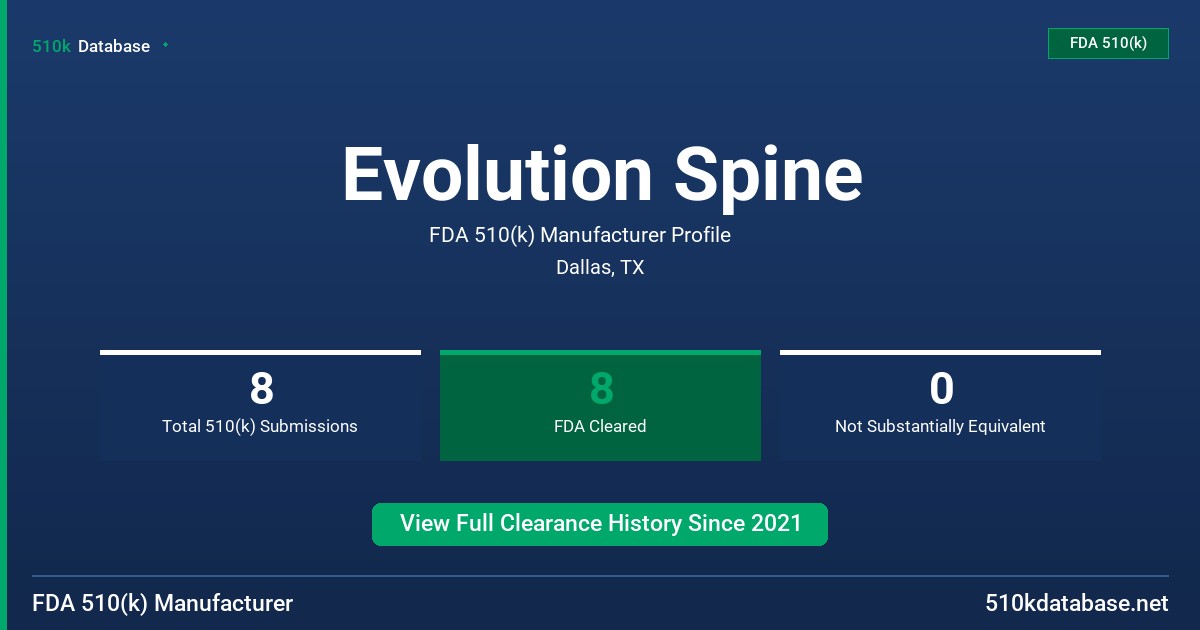 Evolution Spine FDA 510(k) Manufacturer Profile