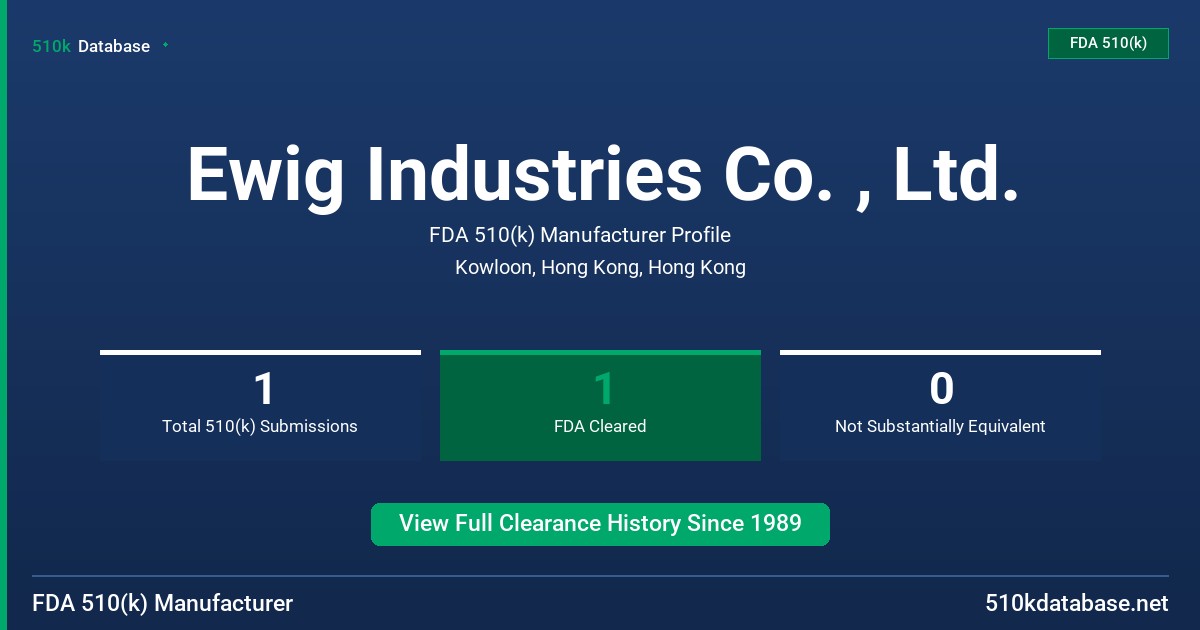 Ewig Industries Co. , Ltd. FDA 510(k) Manufacturer Profile