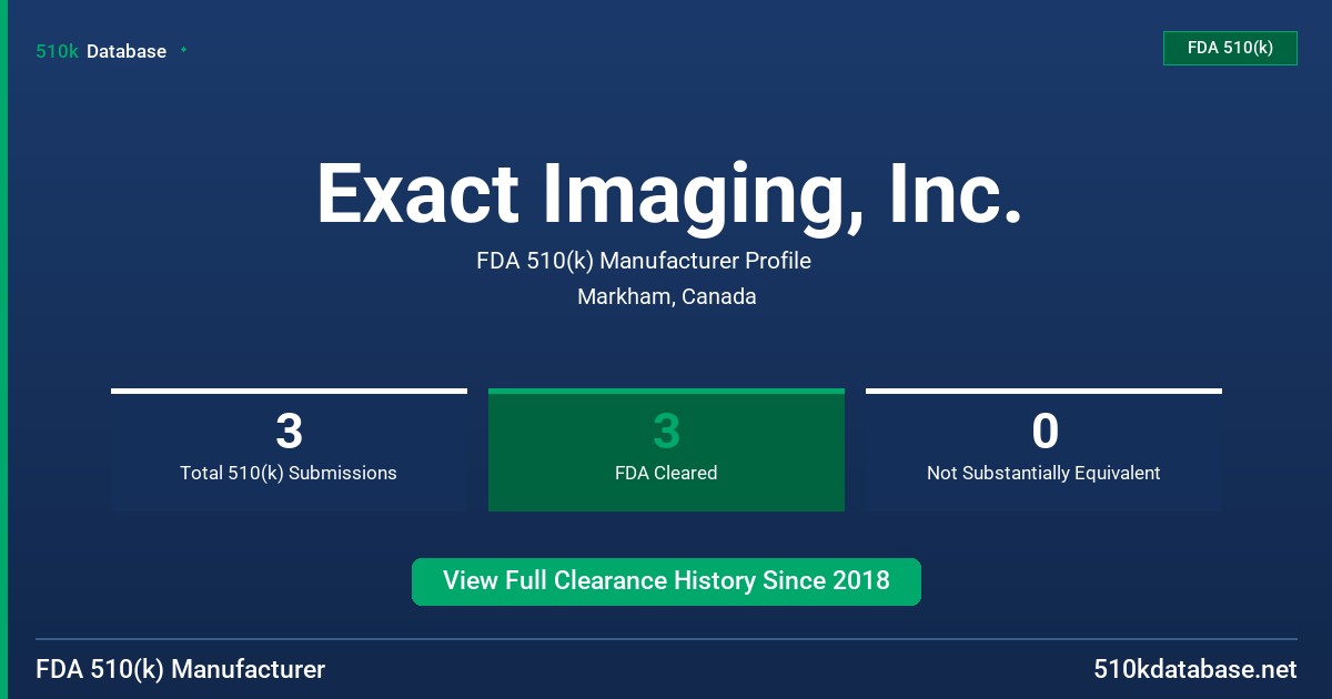 Exact Imaging, Inc. FDA 510(k) Manufacturer Profile