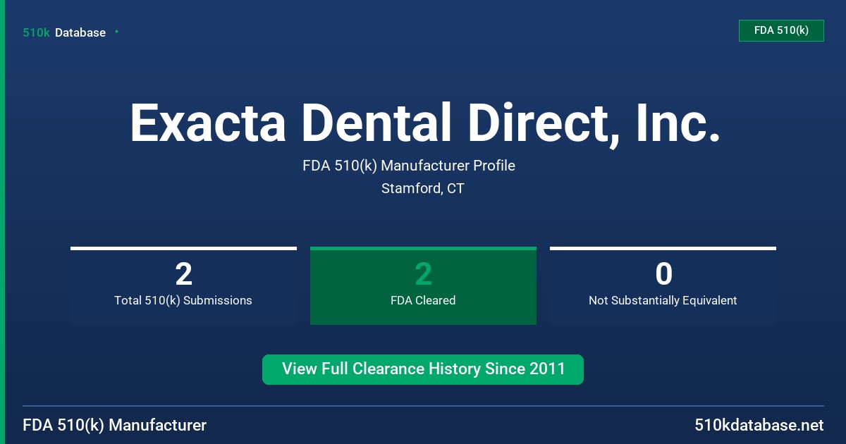 Exacta Dental Direct, Inc. FDA 510(k) Manufacturer Profile