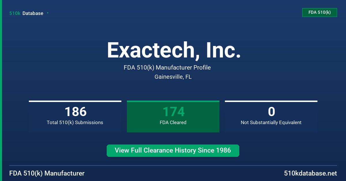 Exactech, Inc. FDA 510(k) Manufacturer Profile