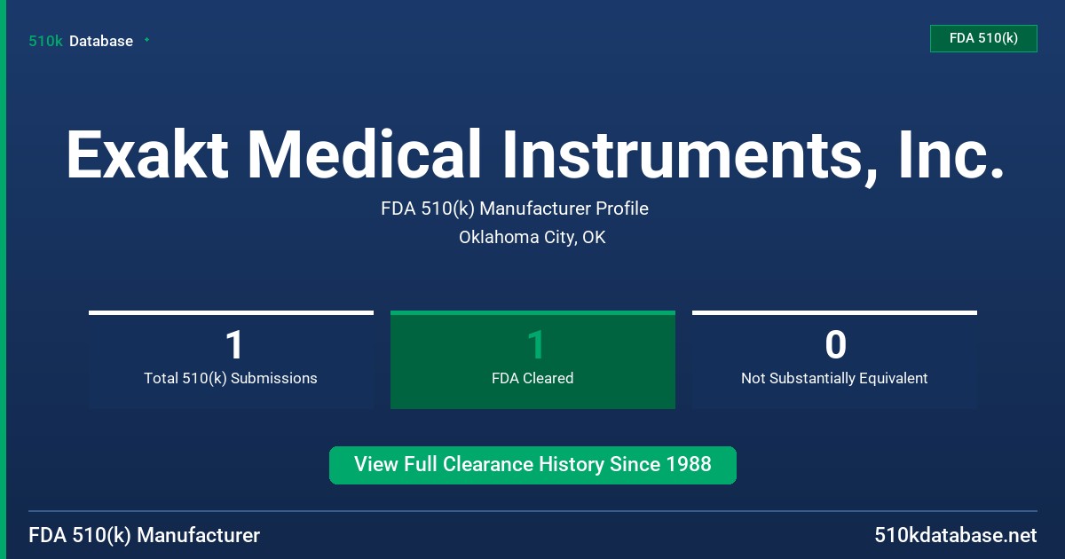 Exakt Medical Instruments, Inc. FDA 510(k) Manufacturer Profile