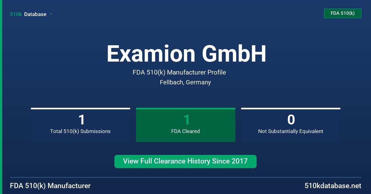 Examion GmbH FDA 510(k) Manufacturer Profile
