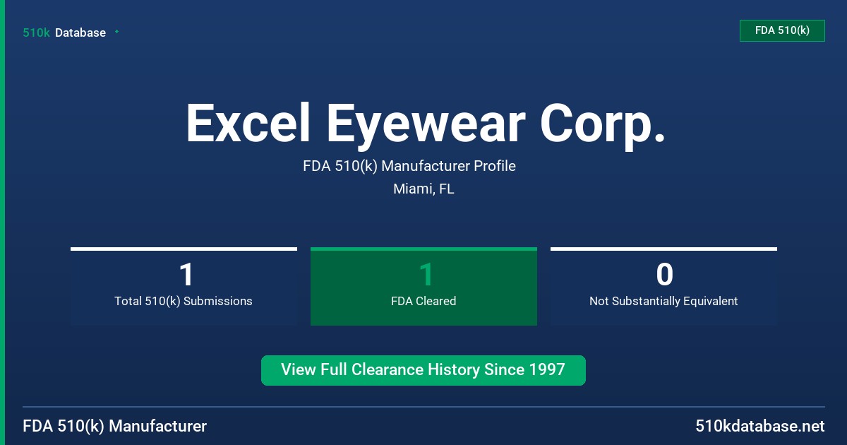 Excel Eyewear Corp. FDA 510(k) Manufacturer Profile