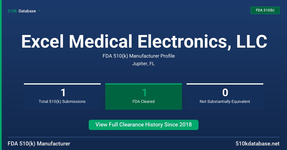 Excel Medical Electronics, LLC FDA 510(k) Manufacturer Profile