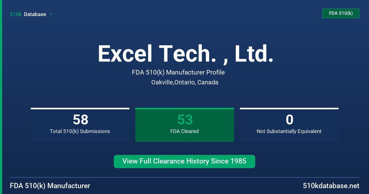 Excel Tech. , Ltd. FDA 510(k) Manufacturer Profile