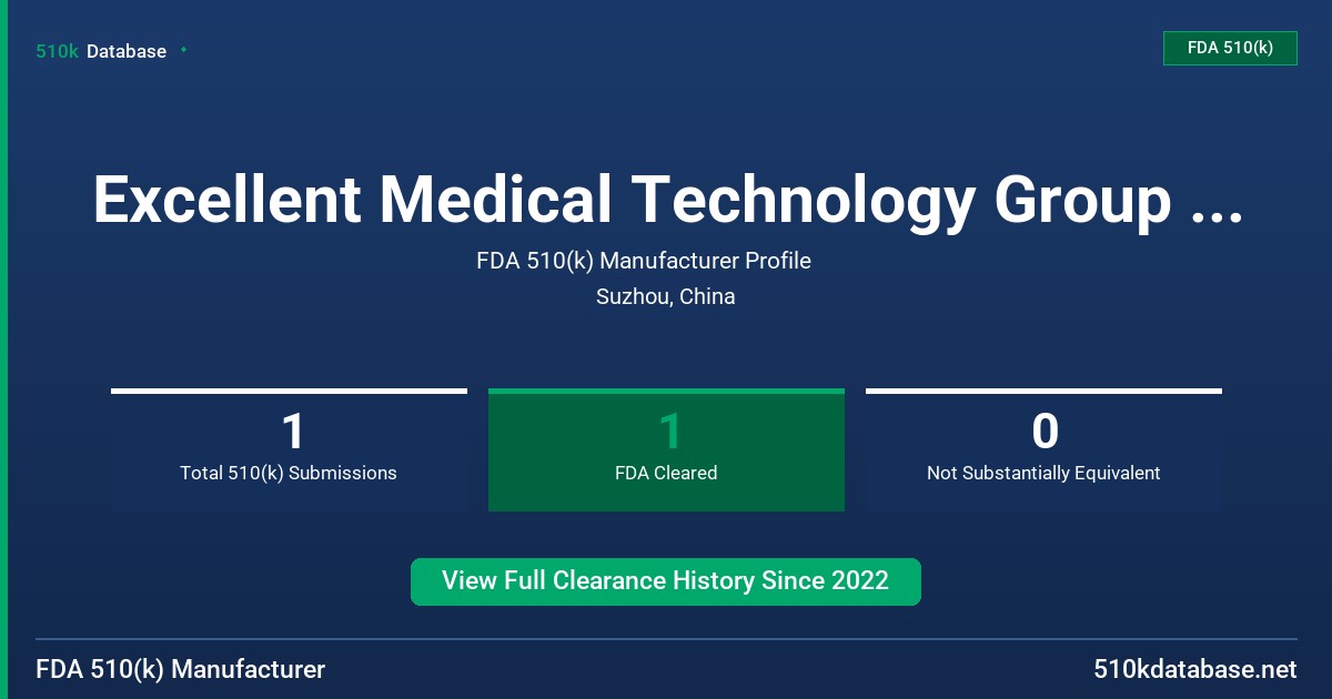 Excellent Medical Technology Group Co., Ltd. FDA 510(k) Manufacturer Profile