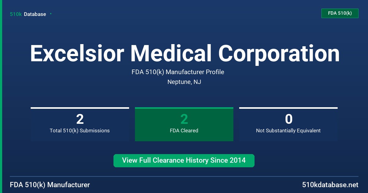 Excelsior Medical Corporation FDA 510(k) Manufacturer Profile