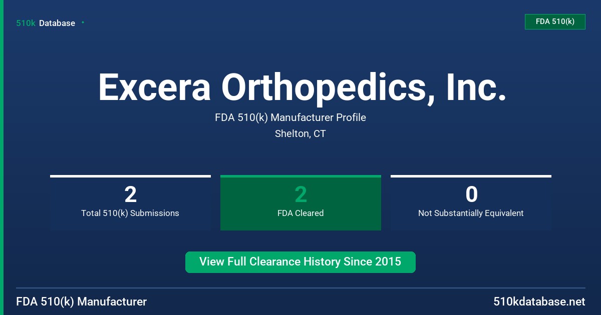 Excera Orthopedics, Inc. FDA 510(k) Manufacturer Profile
