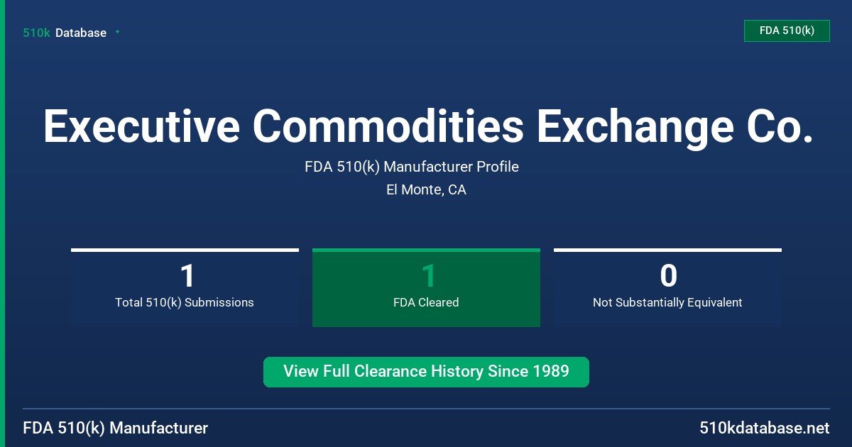 Executive Commodities Exchange Co. FDA 510(k) Manufacturer Profile