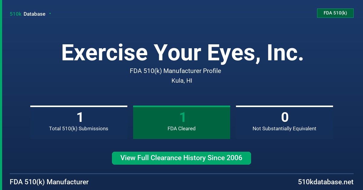 Exercise Your Eyes, Inc. FDA 510(k) Manufacturer Profile