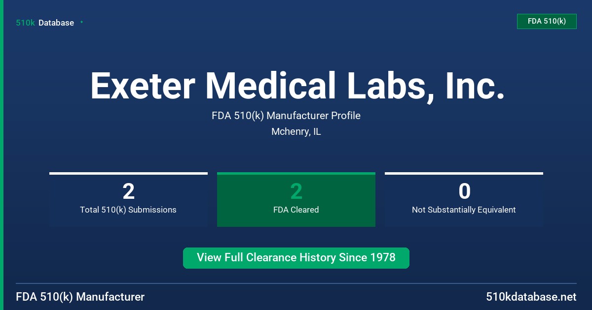 Exeter Medical Labs, Inc. FDA 510(k) Manufacturer Profile