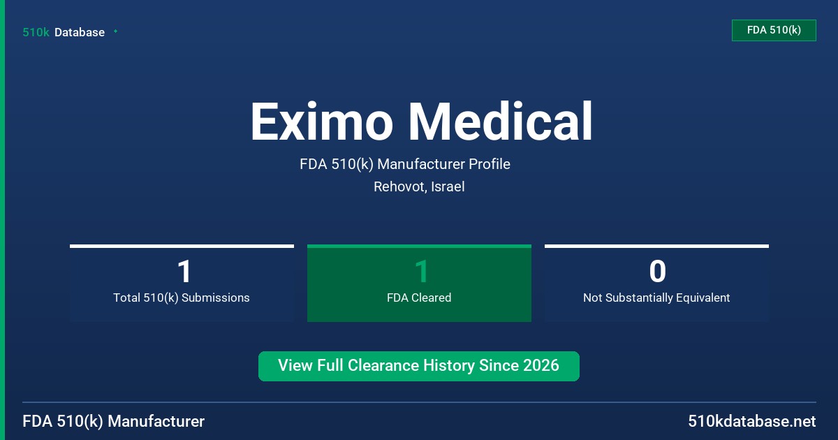 Eximo Medical FDA 510(k) Manufacturer Profile