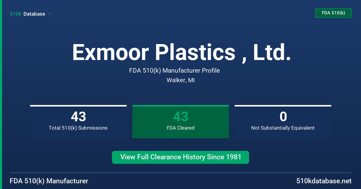 Exmoor Plastics , Ltd. FDA 510(k) Manufacturer Profile