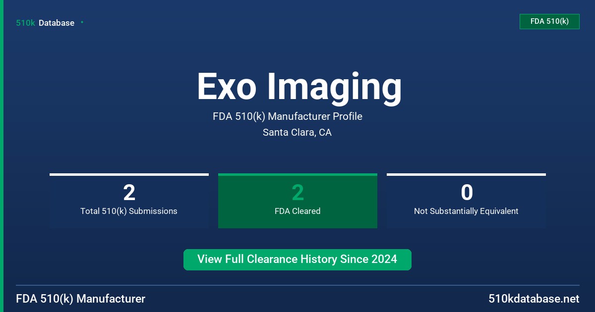 Exo Imaging FDA 510(k) Manufacturer Profile