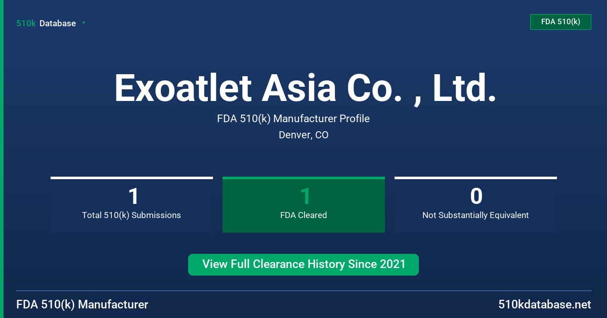 Exoatlet Asia Co. , Ltd. FDA 510(k) Manufacturer Profile