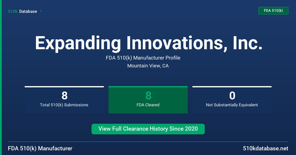 Expanding Innovations, Inc. FDA 510(k) Manufacturer Profile