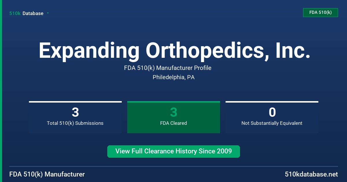 Expanding Orthopedics, Inc. FDA 510(k) Manufacturer Profile