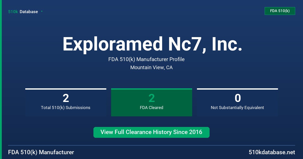 Exploramed Nc7, Inc. FDA 510(k) Manufacturer Profile