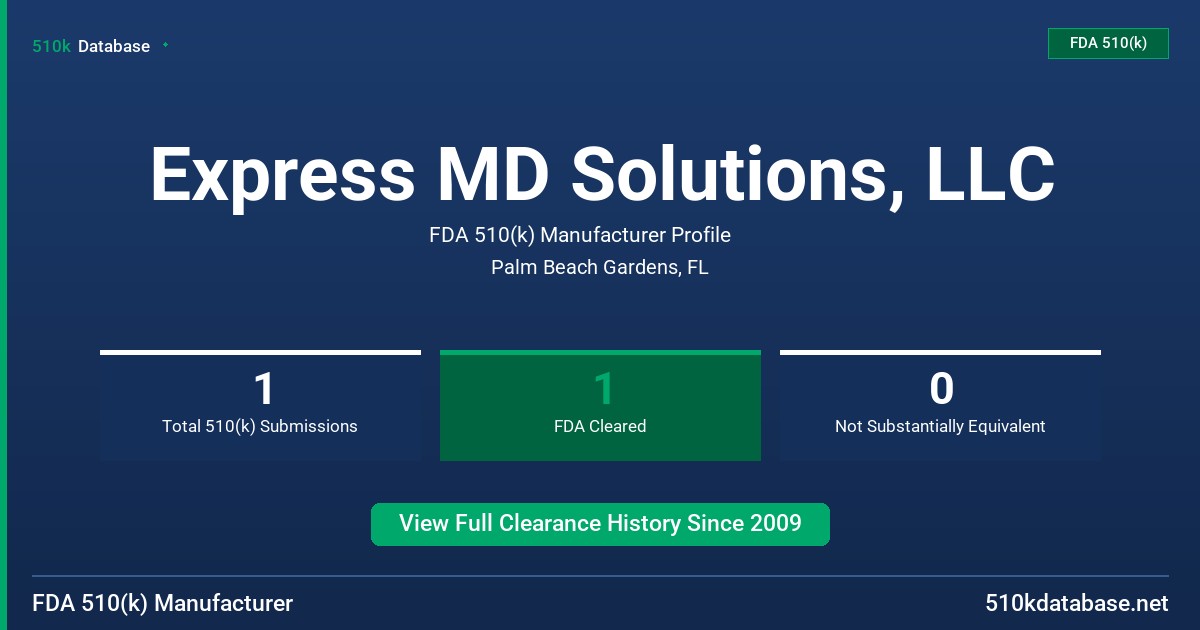 Express MD Solutions, LLC FDA 510(k) Manufacturer Profile