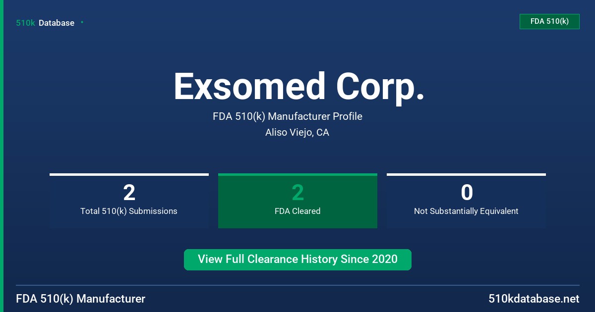 Exsomed Corp. FDA 510(k) Manufacturer Profile