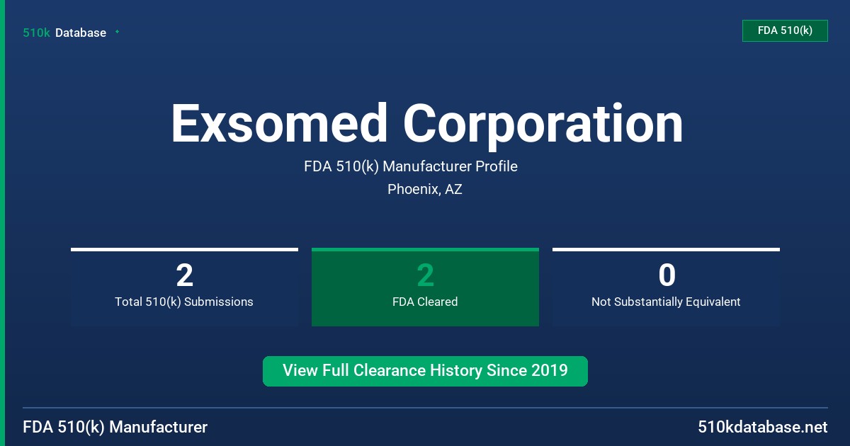 Exsomed Corporation FDA 510(k) Manufacturer Profile