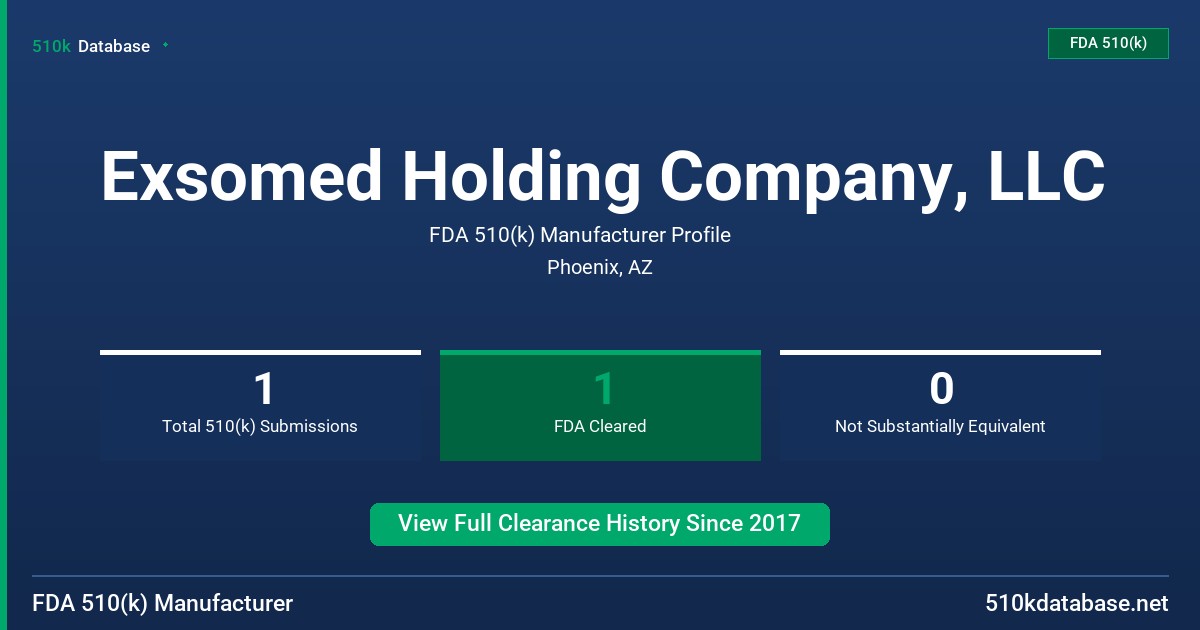 Exsomed Holding Company, LLC FDA 510(k) Manufacturer Profile