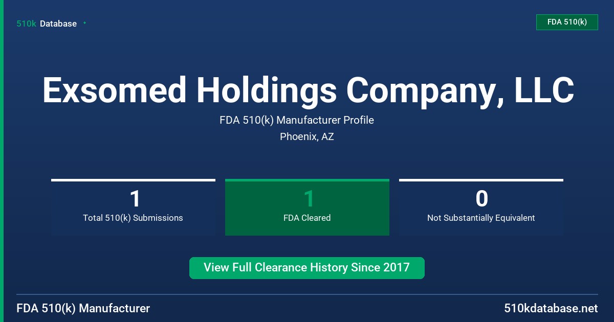 Exsomed Holdings Company, LLC FDA 510(k) Manufacturer Profile