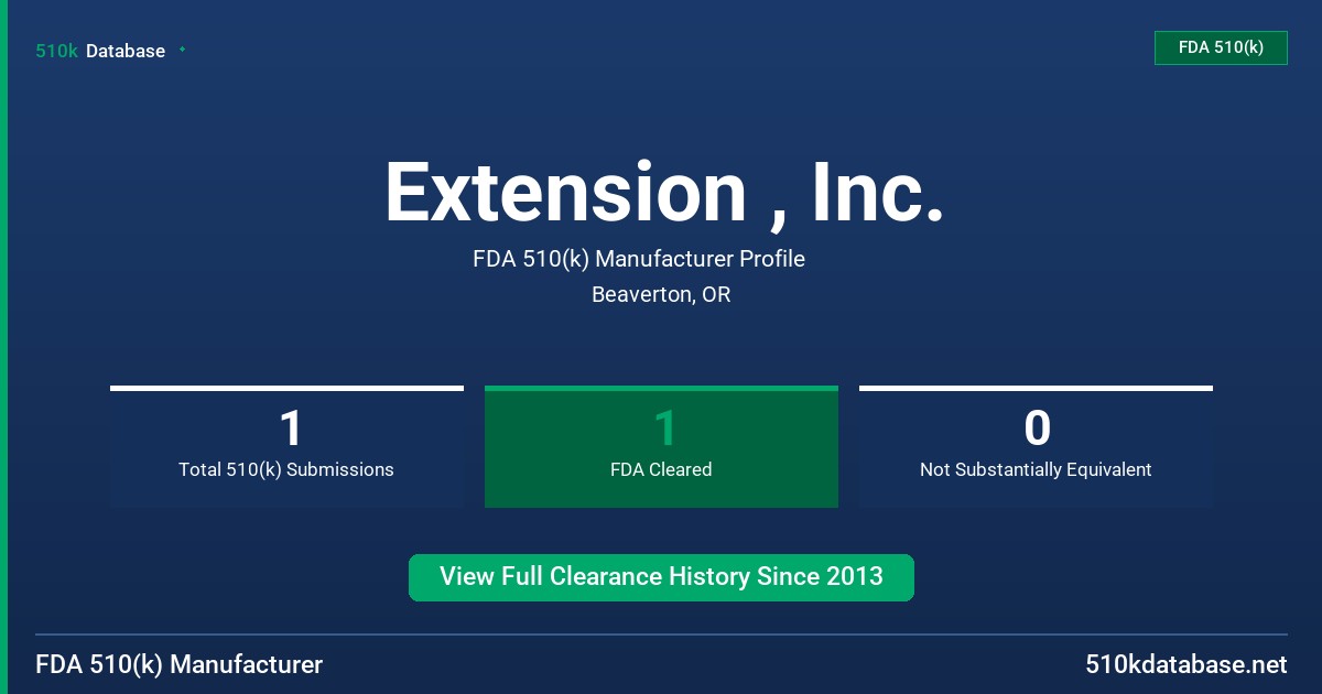 Extension , Inc. FDA 510(k) Manufacturer Profile