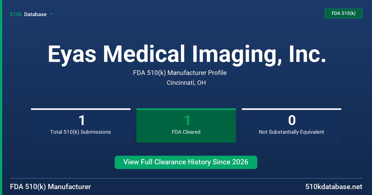 Eyas Medical Imaging, Inc. FDA 510(k) Manufacturer Profile