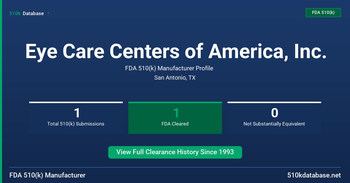 Eye Care Centers of America, Inc. FDA 510(k) Manufacturer Profile