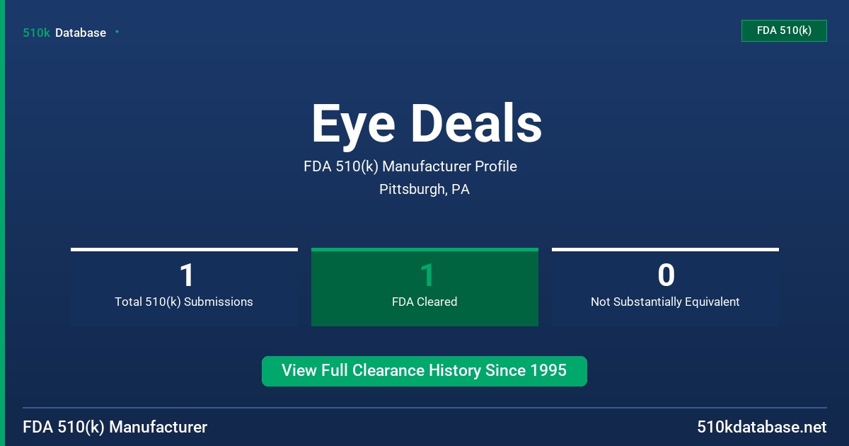 Eye Deals FDA 510(k) Manufacturer Profile