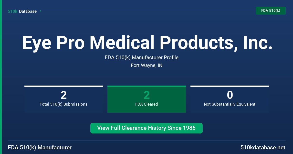 Eye Pro Medical Products, Inc. FDA 510(k) Manufacturer Profile
