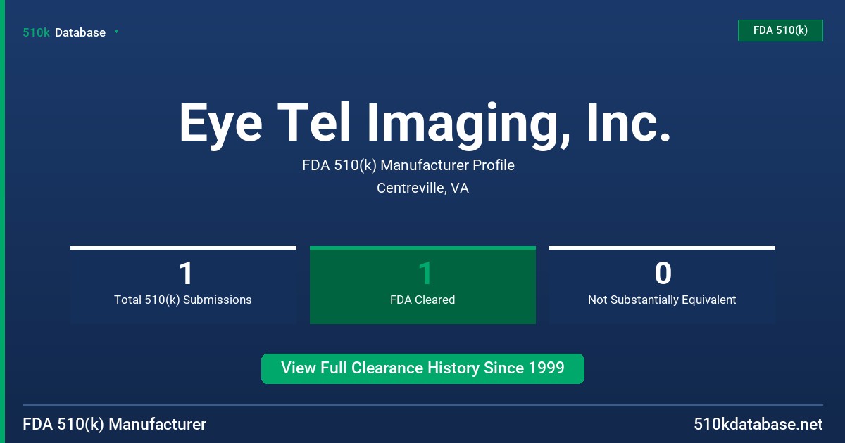 Eye Tel Imaging, Inc. FDA 510(k) Manufacturer Profile