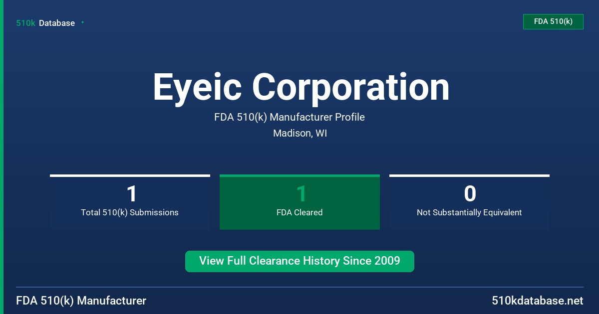 Eyeic Corporation FDA 510(k) Manufacturer Profile