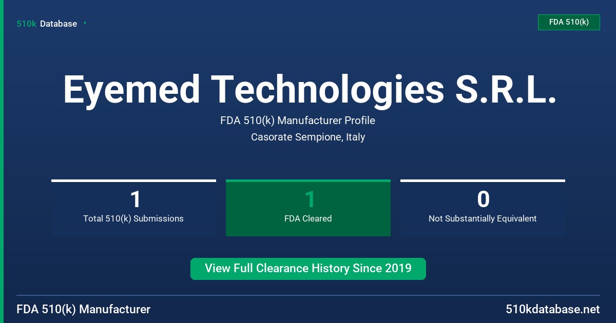Eyemed Technologies S.R.L. FDA 510(k) Manufacturer Profile