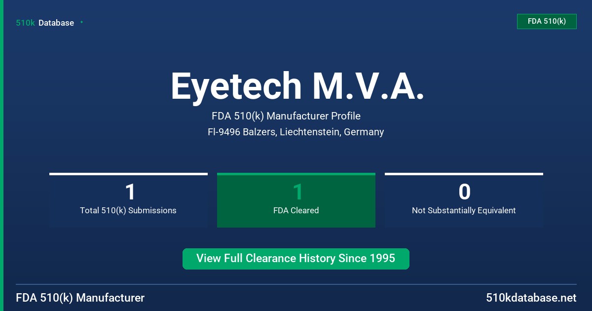 Eyetech M.V.A. FDA 510(k) Manufacturer Profile