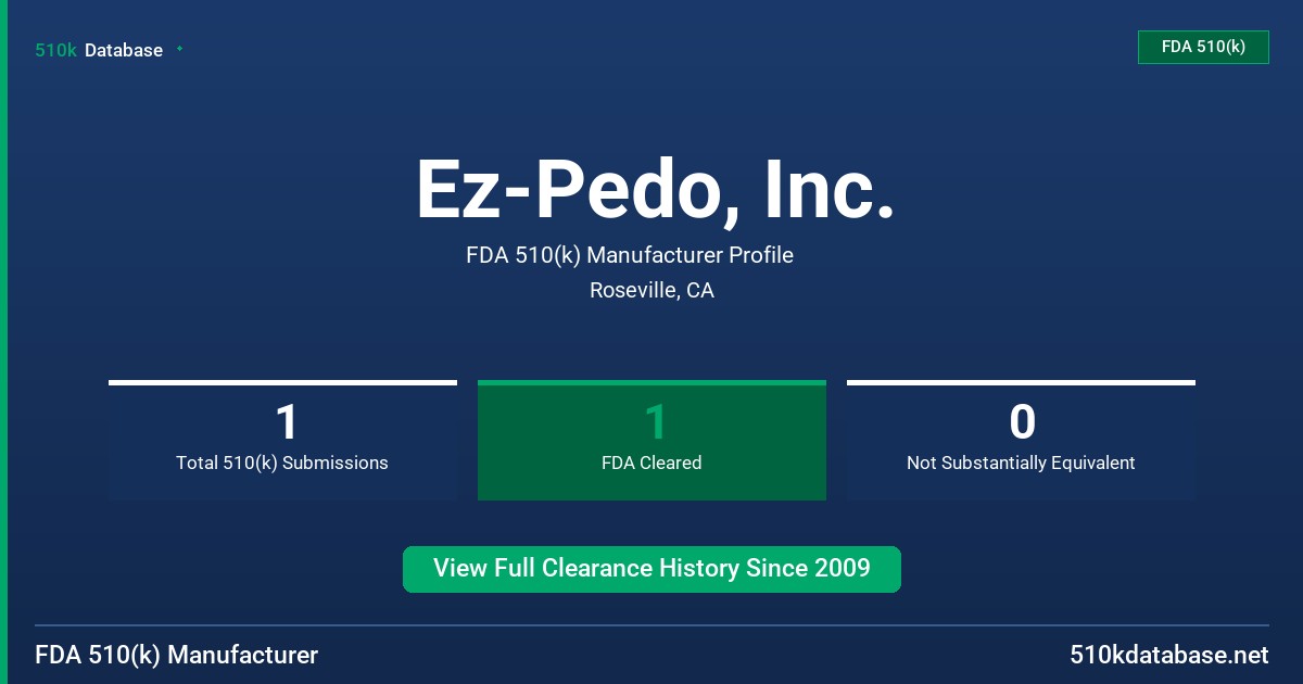 Ez-Pedo, Inc. FDA 510(k) Manufacturer Profile