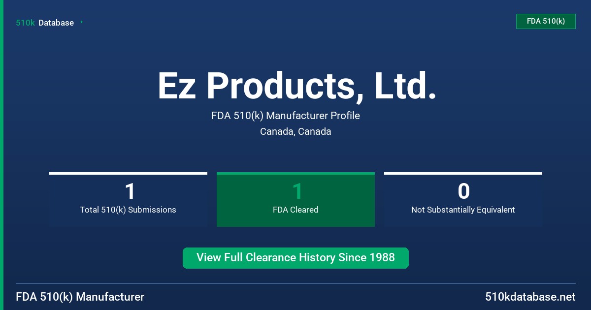 Ez Products, Ltd. FDA 510(k) Manufacturer Profile