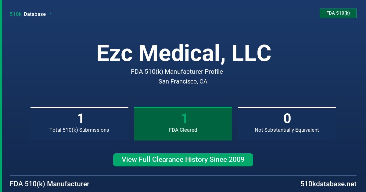 Ezc Medical, LLC FDA 510(k) Manufacturer Profile