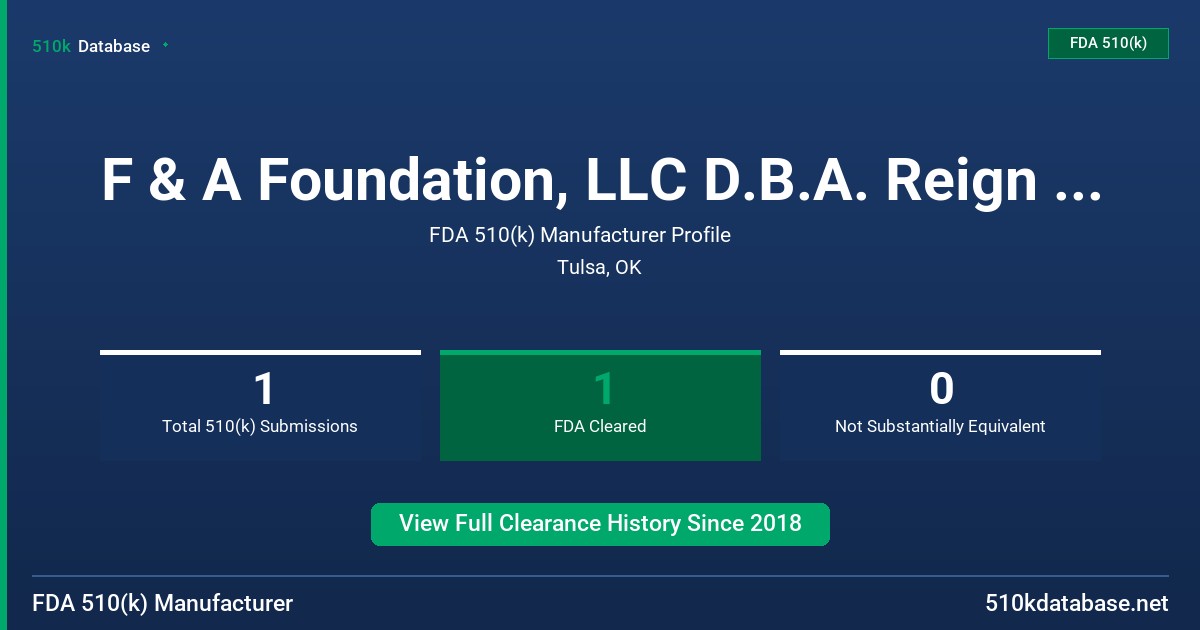 F & A Foundation, LLC D.B.A. Reign Medical FDA 510(k) Manufacturer Profile