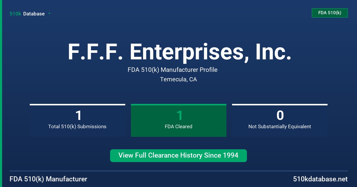 F.F.F. Enterprises, Inc. FDA 510(k) Manufacturer Profile