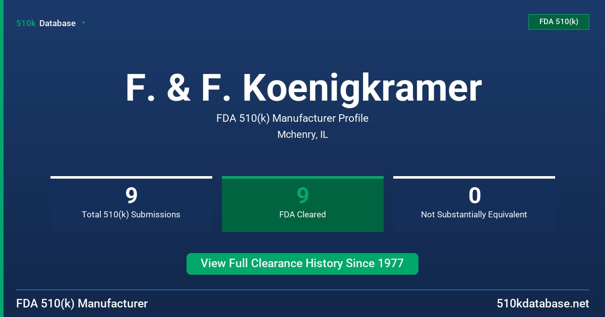 F. & F. Koenigkramer FDA 510(k) Manufacturer Profile