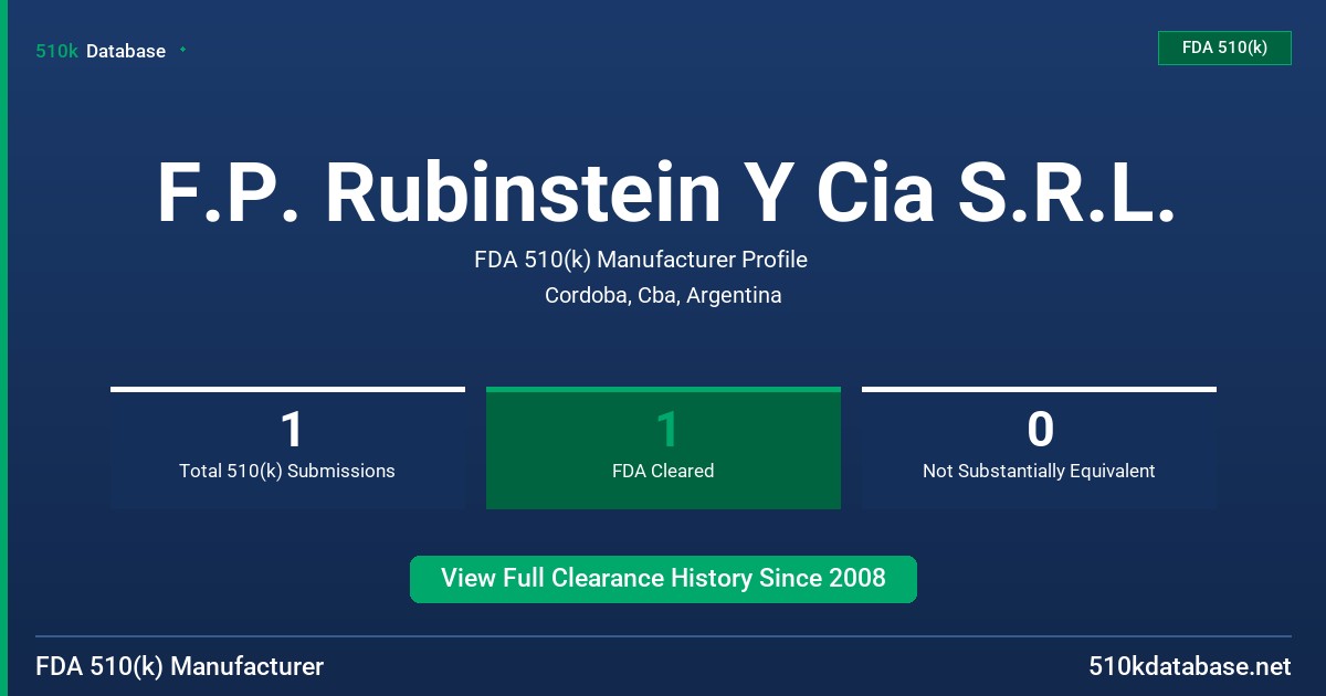F.P. Rubinstein Y Cia S.R.L. FDA 510(k) Manufacturer Profile