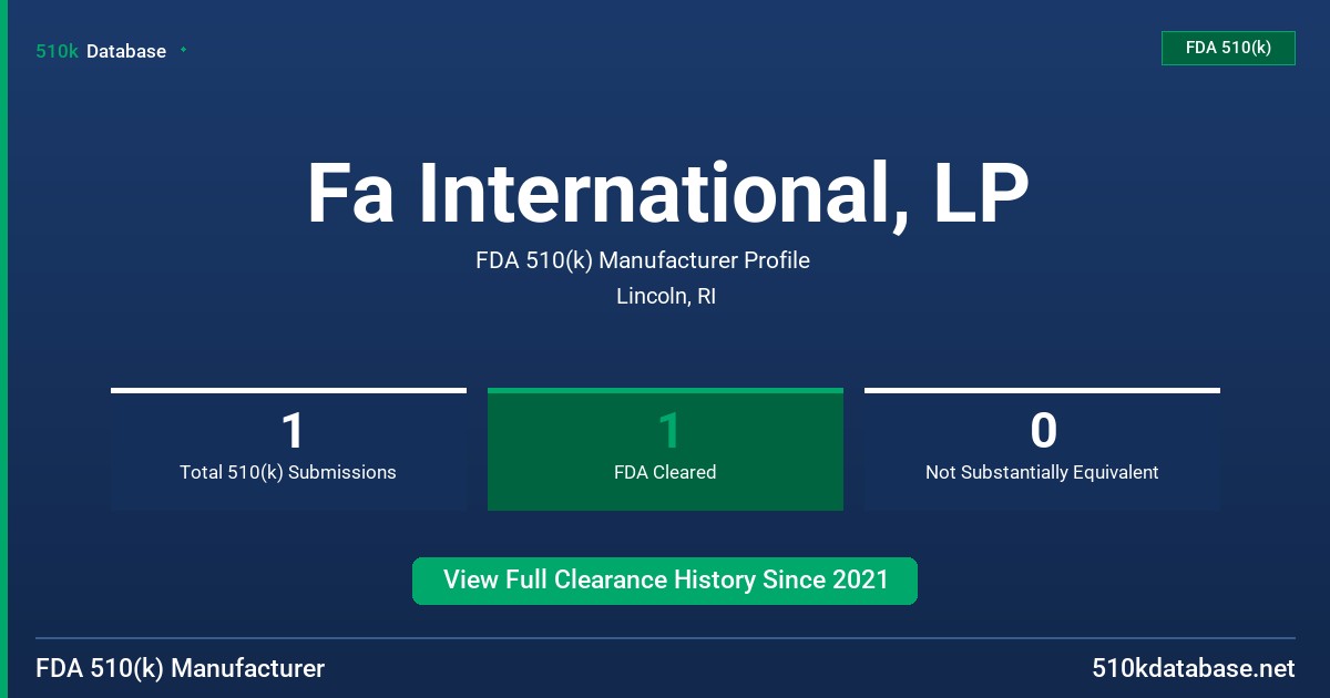 Fa International, LP FDA 510(k) Manufacturer Profile